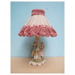 porseleinen lamp 2 <p>€ 25,00 VERKOOP (gebroken handje)</p>
<p>1 stuk / lampenvoet 20 x 20 cm (lxb) / porselein</p>